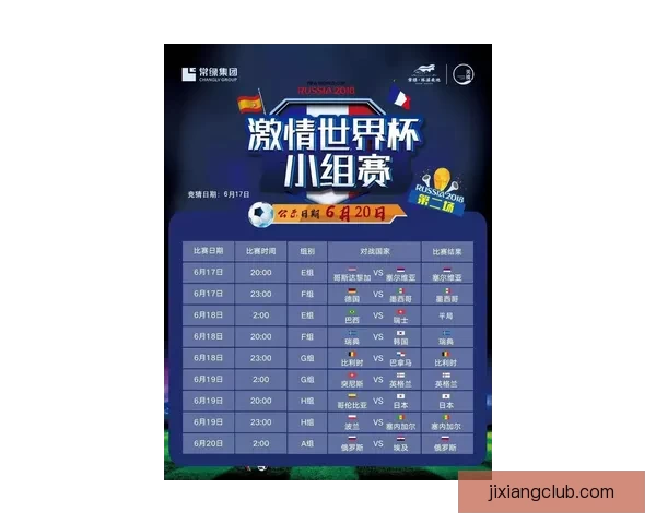世界杯竞猜预测分析与数据解读助你掌握比赛走势与胜负趋势